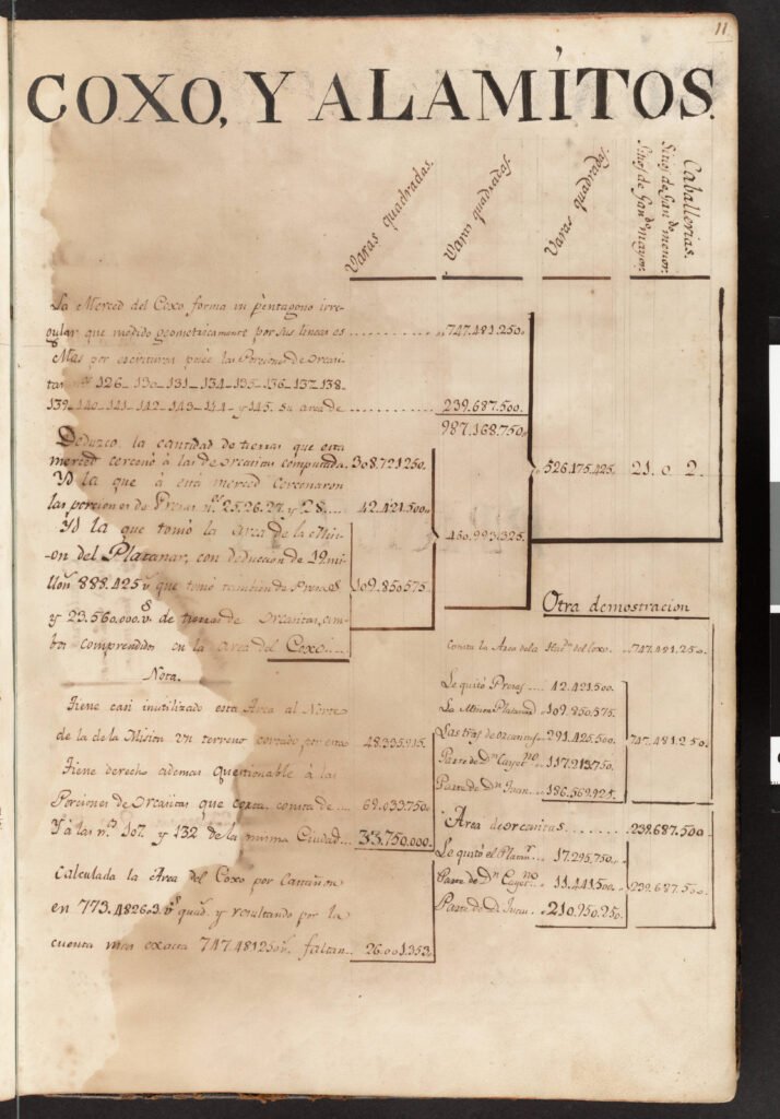 Handwritten page from a Spanish colonial record book